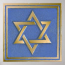 Pesquisar por estrelas judaicas pósteres Bar mitzvah