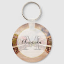 Pesquisar por rustic chaveiros Rústico