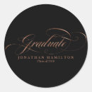 Pesquisar por rose gold adesivos Elegante