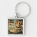 Pesquisar por venus deusa acessorios Pintura