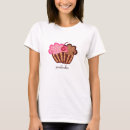 Pesquisar por sweets camisetas Doces