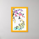 Pesquisar por arte nouveau impressão de canvas Floral
