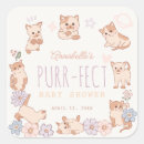 Pesquisar por gato floral adesivos Menina