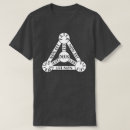 Pesquisar por nós da trindade camisetas Igreja