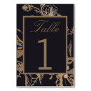 Pesquisar por fundo floral cartoes de mesa Casal