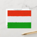 Pesquisar por listras verdes e brancas cartoes postais Qualquer pessoa