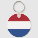 Pesquisar por países porta chaves Bandeira dos países baixos