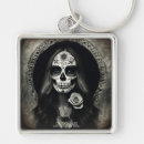 Pesquisar por memento mori chaveiros Filosofia