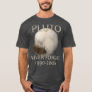 Pesquisar por aesthetic roupas Awesome