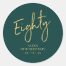 Pesquisar por oitenta e um adesivos Para todos