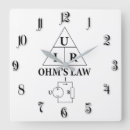 Pesquisar por equação relogios de parede Fórmula