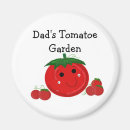 Pesquisar por frutas e legumes imas Tomate