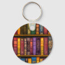 Pesquisar por da biblioteca de chaveiros Qualquer pessoa