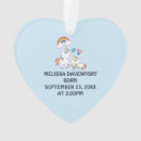 Pesquisar por mãe e bebê ornamentos Fantasia