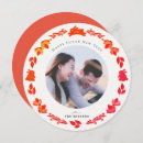 Pesquisar por chinese new year cartoes Floral