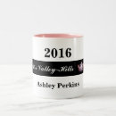 Pesquisar por representações canecas Representação histórica