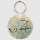 Pesquisar por mar chaveiros Para ela