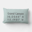 Pesquisar por o grand canyon Arizona