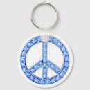 Pesquisar por jóias chaveiros Amor