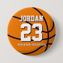 Pesquisar por basketball Para todos