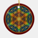 Pesquisar por flor fractal ornamentos Arte