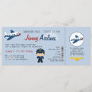 Pesquisar por aniversario bilhete aviao Piloto