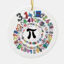 Pesquisar por matemática pi ornamentos Dia do pi