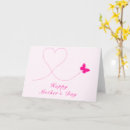 Pesquisar por happy mothers day cartoes Mães