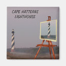 Pesquisar por buxton Hatteras