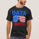 Pesquisar por análise camisetas Geek