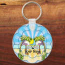 Pesquisar por flamingo chaveiros Oceano