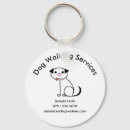 Pesquisar por cartão de visita chaveiros Promocional