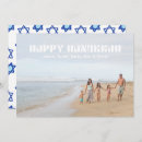 Pesquisar por sobrenome da família cartoes Simples