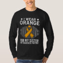 Pesquisar por fnd camisetas Neurológico