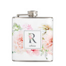 Pesquisar por letra r porta copos Inicial