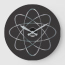 Pesquisar por nuclear relogios de parede Atômico