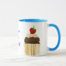 Pesquisar por chocolate canecas Creme