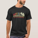 Pesquisar por evolução do baterista camisetas Bateria