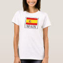 Pesquisar por espanhol regatas Para todos