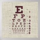 Pesquisar por oftalmologia pôsteres pósteres Optometrista