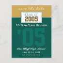 Pesquisar por faculdade cartoes postais Convidados