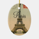 Pesquisar por torre eiffel de paris ornamentos Qualquer pessoa