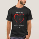 Pesquisar por salvamento roupas Vidas