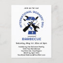 Pesquisar por churrasco do dia do trabalhador convites Qualquer pessoa