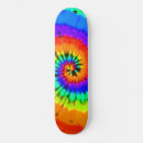 Pesquisar por do rastafari skates Qualquer pessoa