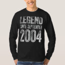 Pesquisar por 18 anos aniversário camisetas Legenda
