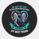 Pesquisar por perda de memória adesivos Conhecimento