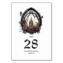 Pesquisar por castelo cartoes de mesa Halloween