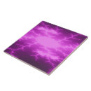 Pesquisar por fractal azulejos Colorido