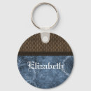 Pesquisar por steampunk chaveiros Metal
